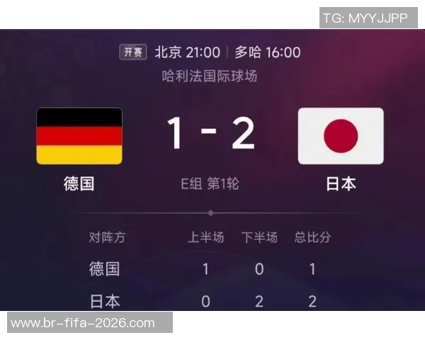 探索日本足球品牌的崛起与发展历程及其对全球市场的影响 探索日本足球品牌的崛起与发展历程及其对全球市场的影响